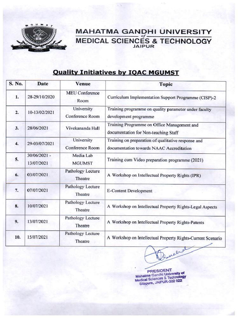 Quality Initiative 1 | PDF