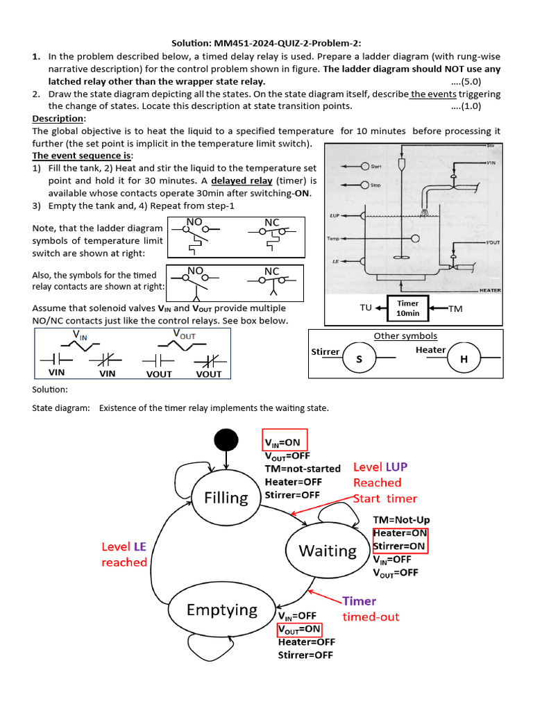 MM451 2024 Quiz2 Problem 2 Solution | PDF | Relay | Mechanical Engineering