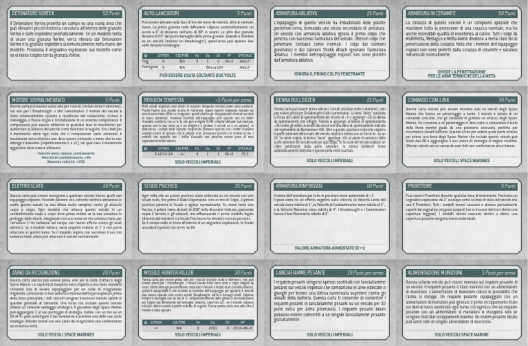 Carte WarGear Veicoli ITA | PDF