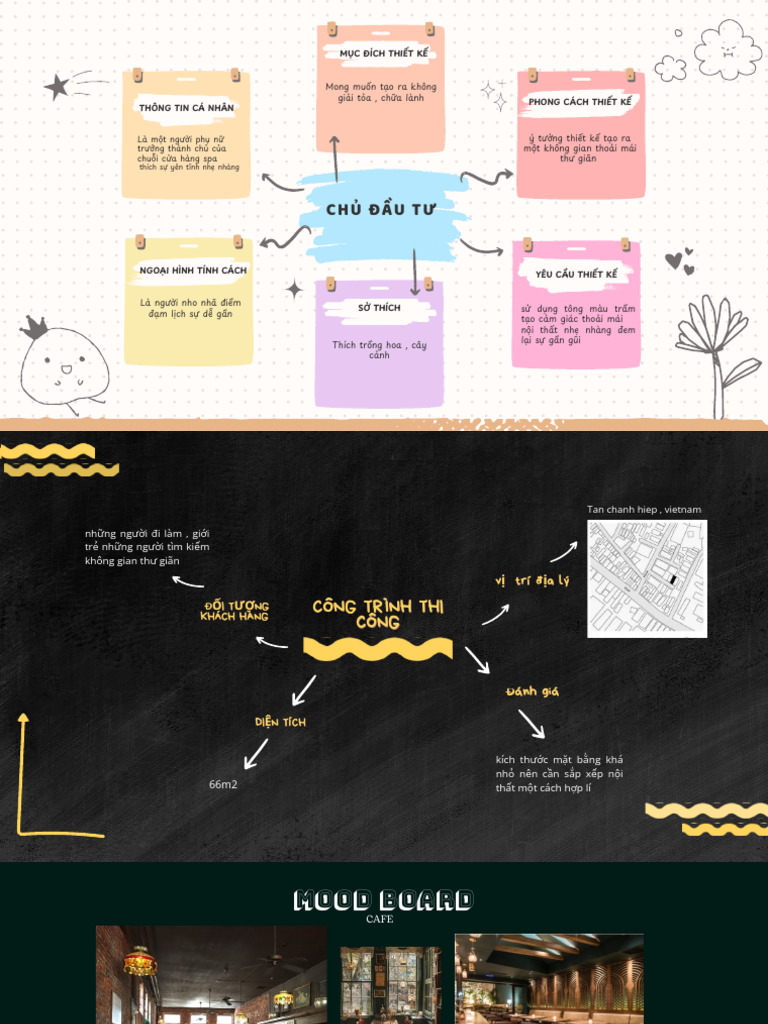Pastel Colorful Handdrawn Mind Map Brainstorm | PDF