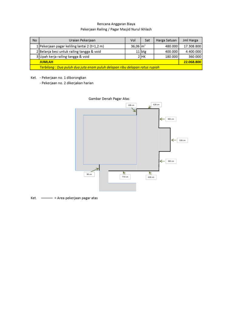 RAB Pagar & Railing Masjid | PDF