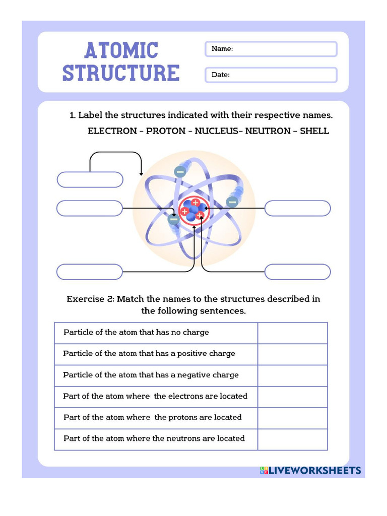 Atomic Structure - Live Worksheet | PDF