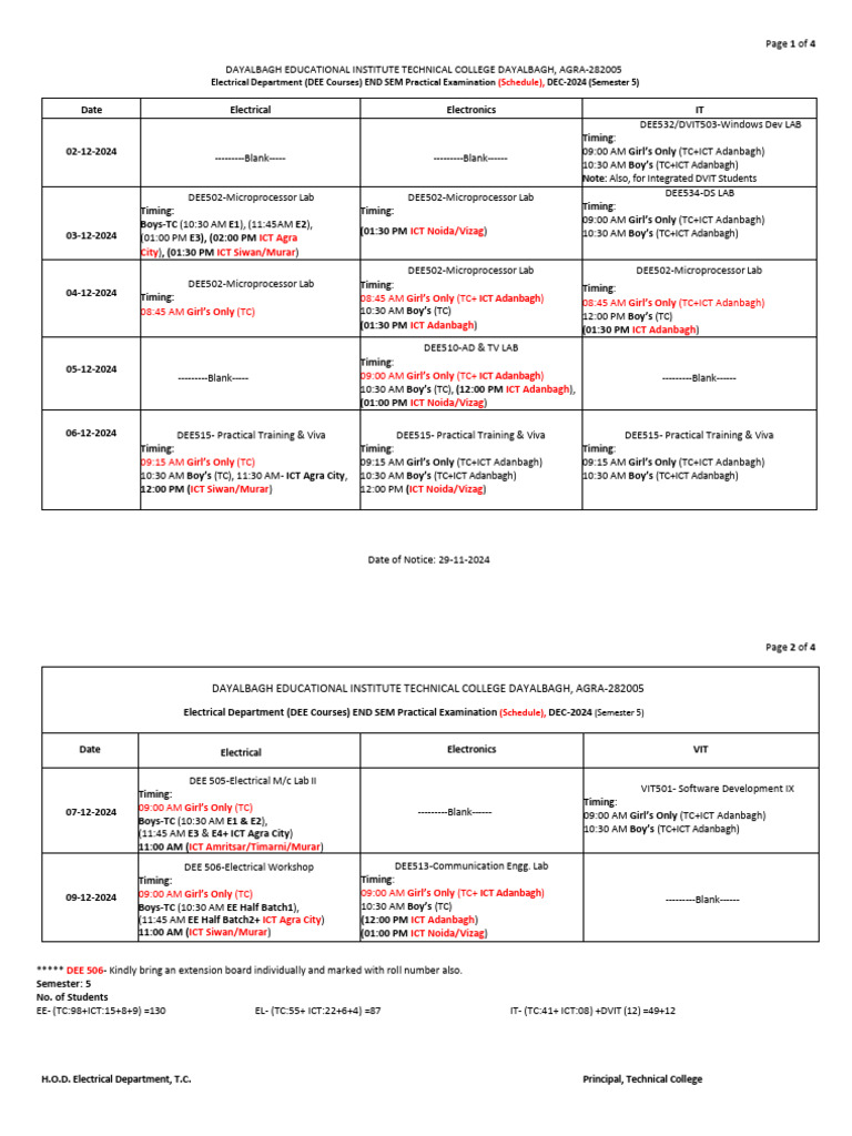 END SEM Practical Schedule DEC 2024 | PDF