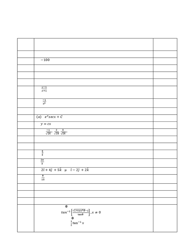 MS - Mathematics - Xii - I PB-07-12-24 - 241208 - 170757 | PDF | If And ...