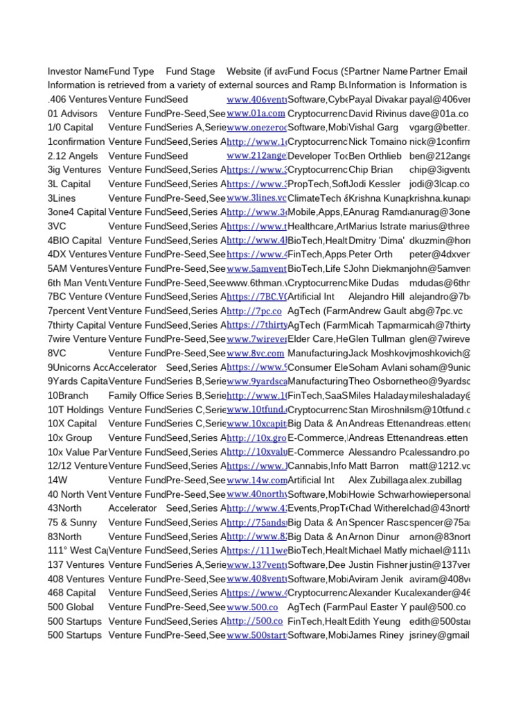 NO MASS PROD. “ILLUMINATE” Coat 65155e852114f8b22c72f5b2_2255 VC & Angel Email Database