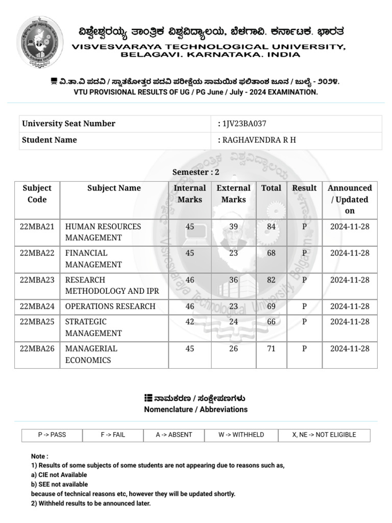 VTU UG/PG Exam Results June/July 2024 | PDF