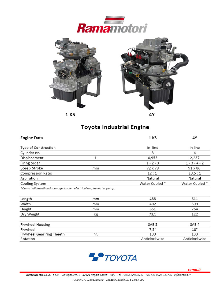 Toyota 1KS - 7kwe - Datasheet | PDF