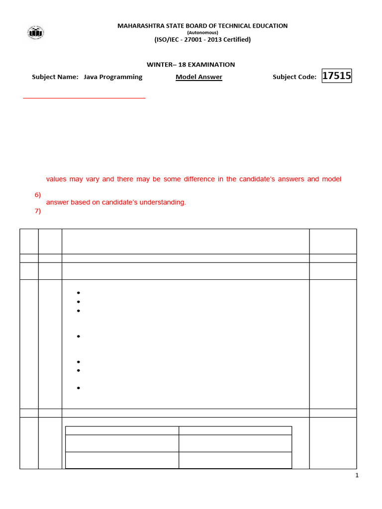 Java Programming Model Answer Guide | PDF | Method (Computer ...