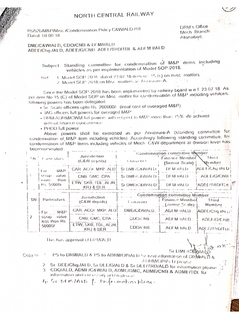 Condemnation Policy | PDF