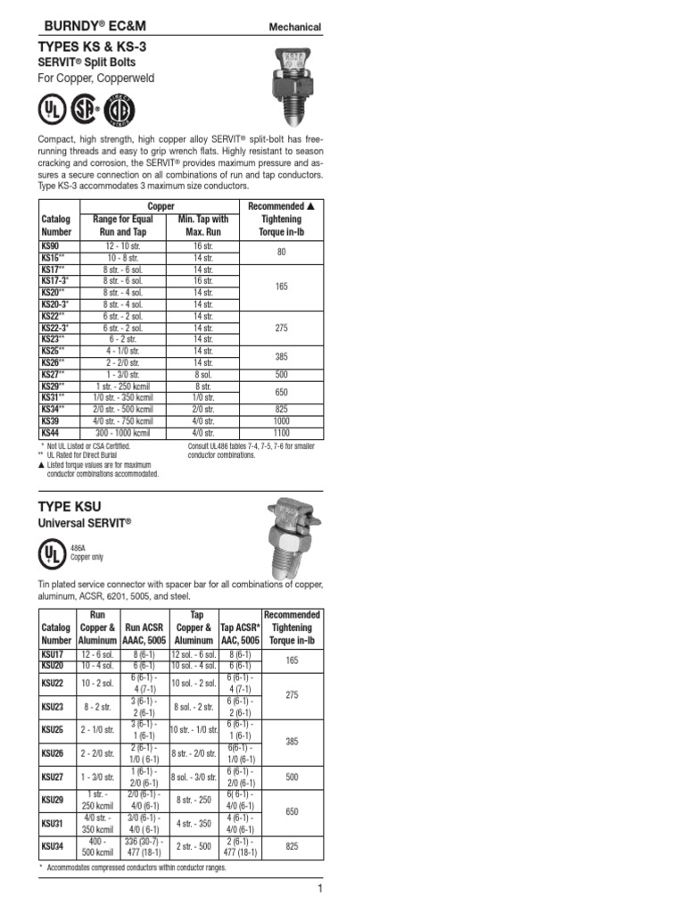 Split Bolt | PDF | Building Materials | Building Engineering