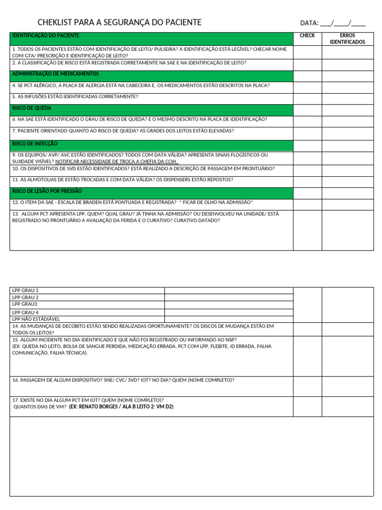 Checklist de Segurança do Paciente | PDF