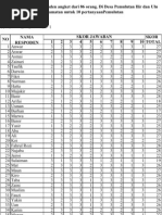 Download Data Kuesioner by mario SN80533315 doc pdf