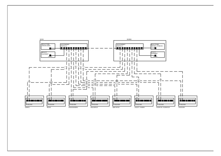 DCN Connectivity | PDF