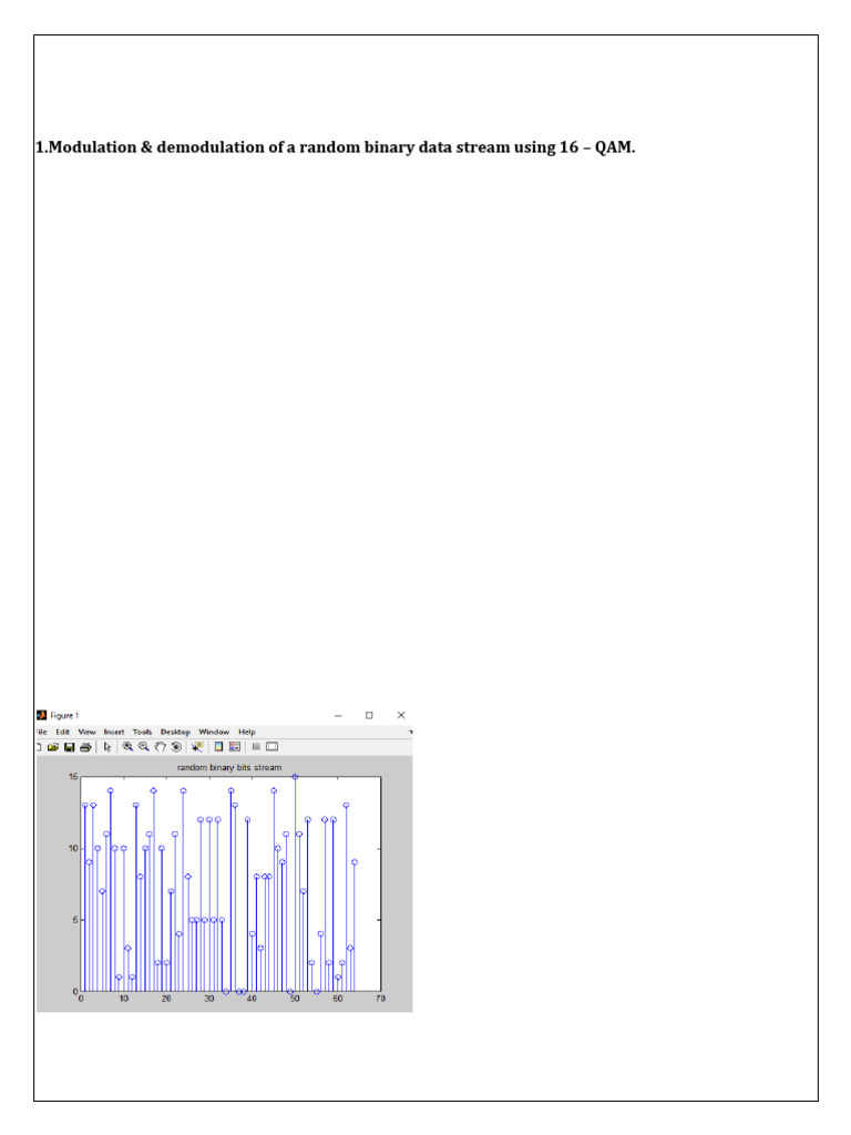 16-QAM and CRC Simulation in MATLAB | PDF | Modulation | Encodings