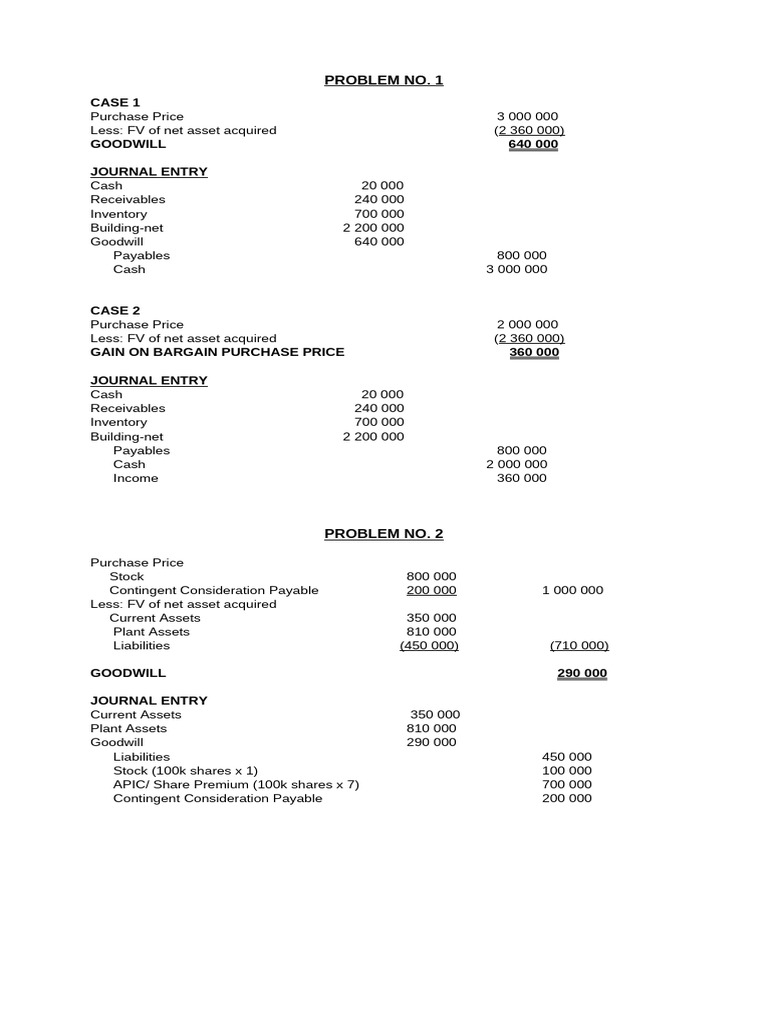 Goodwill and Bargain Purchase Accounting | PDF | Goodwill (Accounting ...