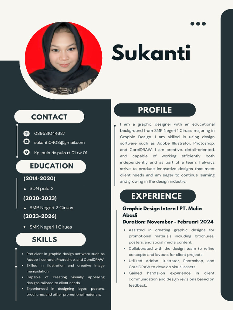 CV Sukanti | PDF