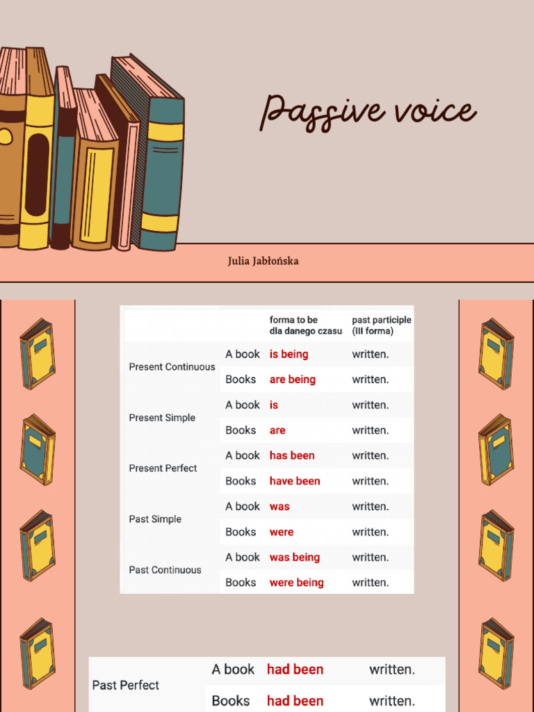 Passive Voice | PDF