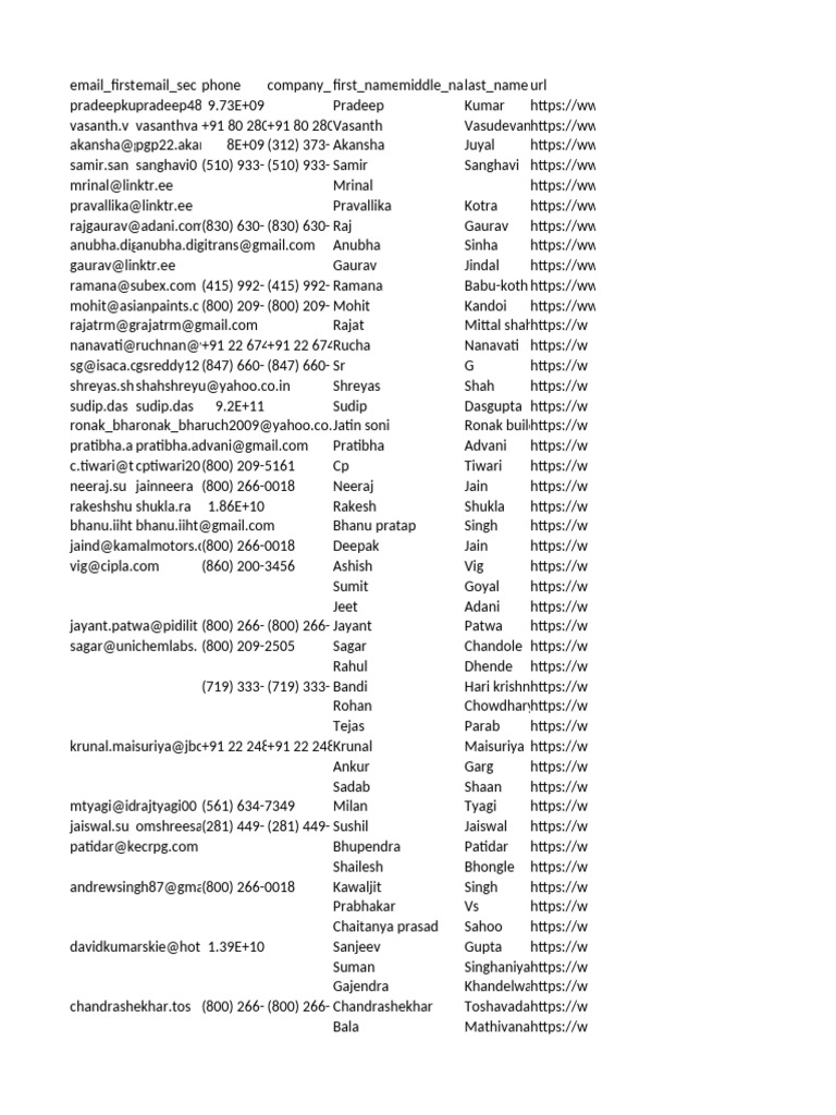 Indain sap user 16 oct 60 pdf