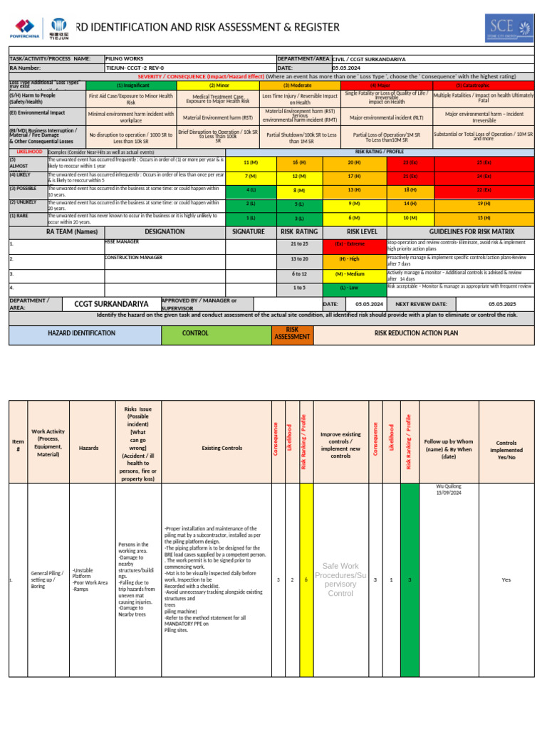 Piling Works Risk Assessment Guide | PDF | Risk | Personal Protective ...