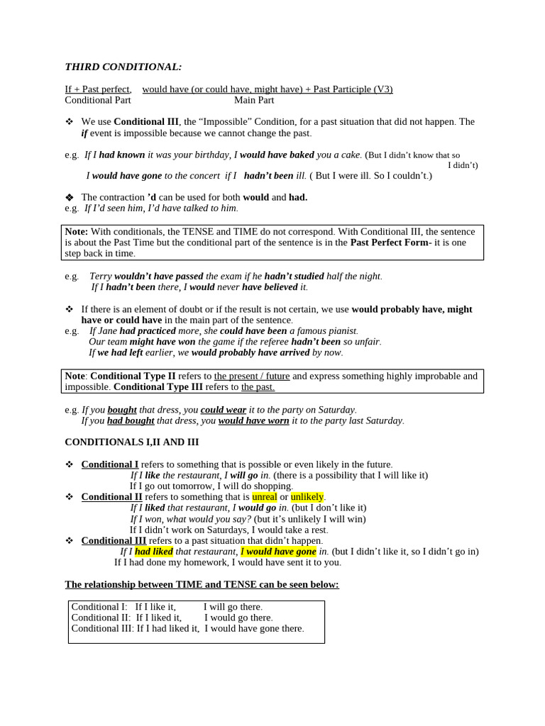 Understanding Third Conditional and Past Perfect | PDF | Linguistics ...