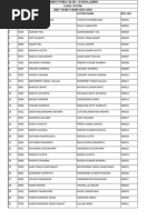 Complete Student Marks List | PDF