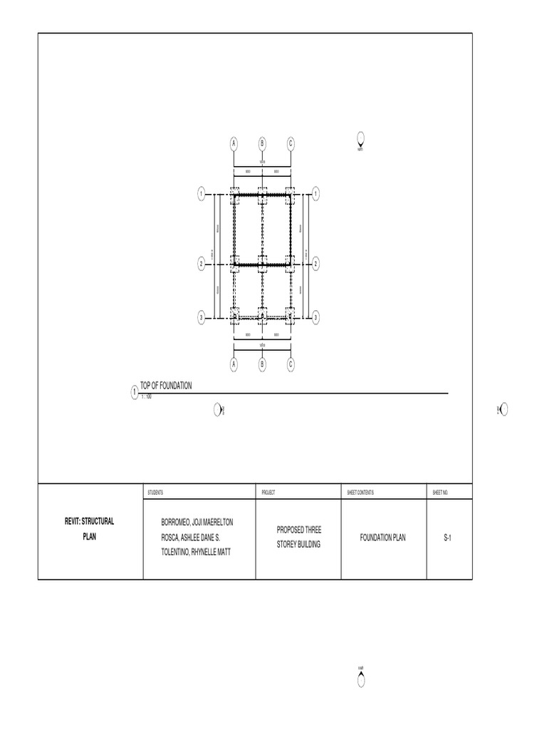 Foundation Sheet S 1 Borromeo Rosca Tolentino | PDF