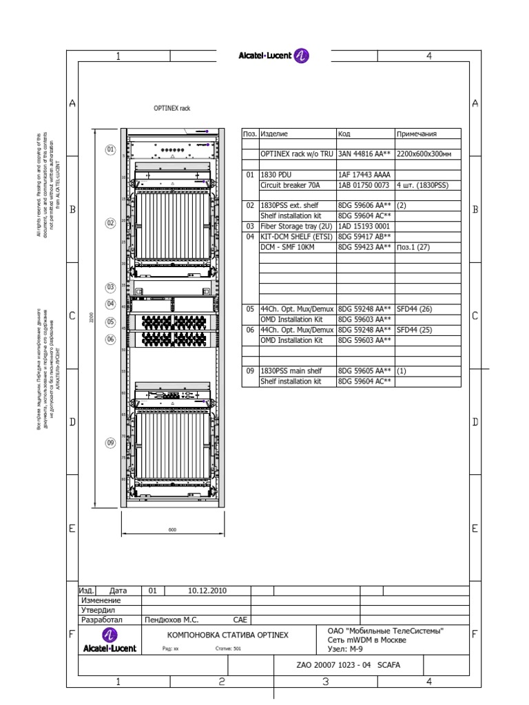M 9 1830PSS Config MTS | PDF
