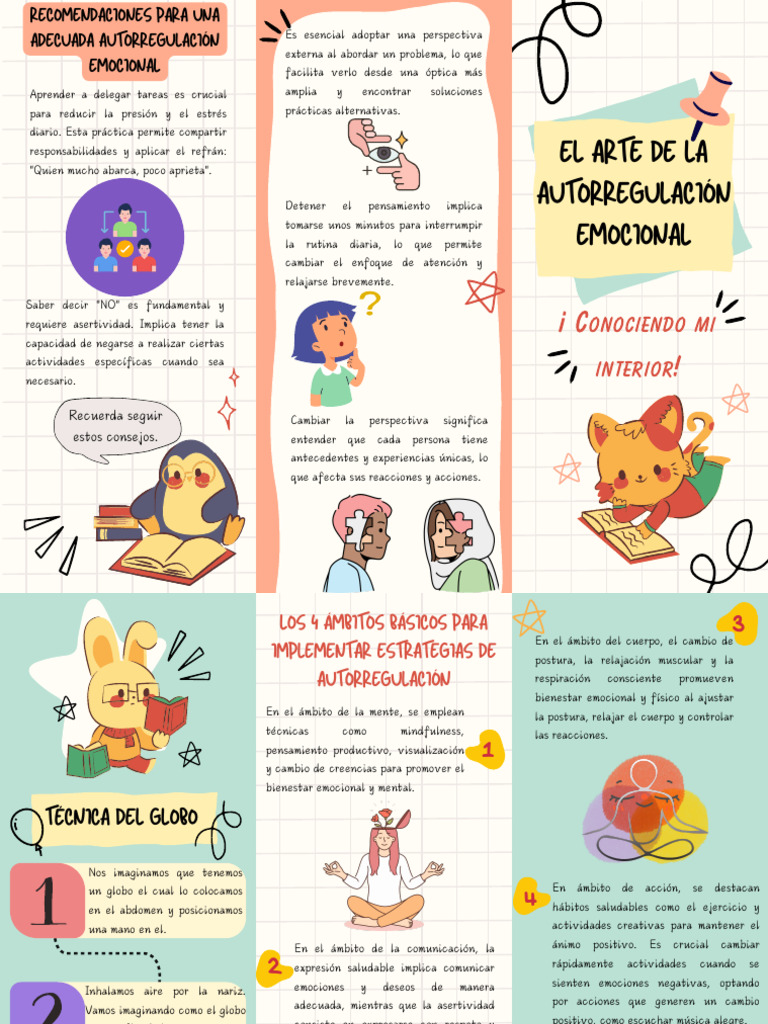 Estrategias de Autorregulación Emocional | PDF | Las emociones ...