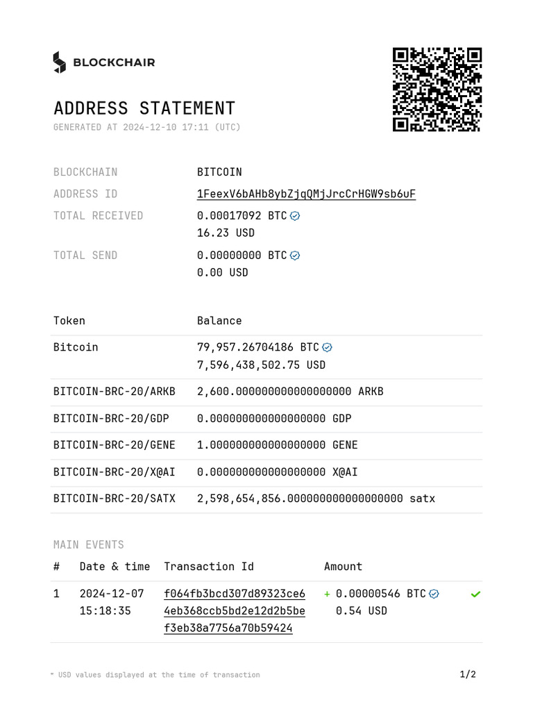Bitcoin Address Statement 2024 | PDF | Bitcoin | Payments