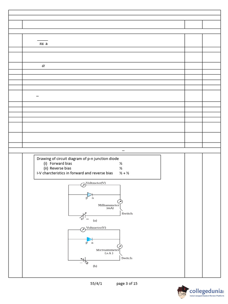 Physics Marking Scheme 042 Code 55/04/01 | PDF | Inductance | Transformer