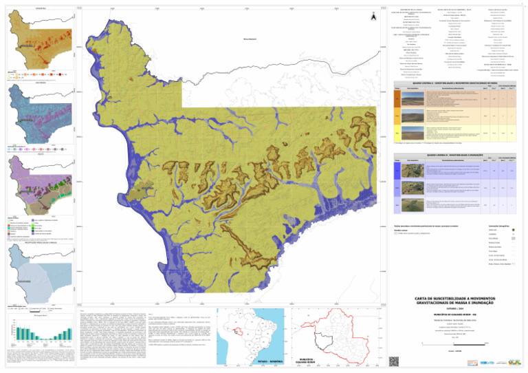 Mapa Guajara-Mirim Ro Suscet | PDF