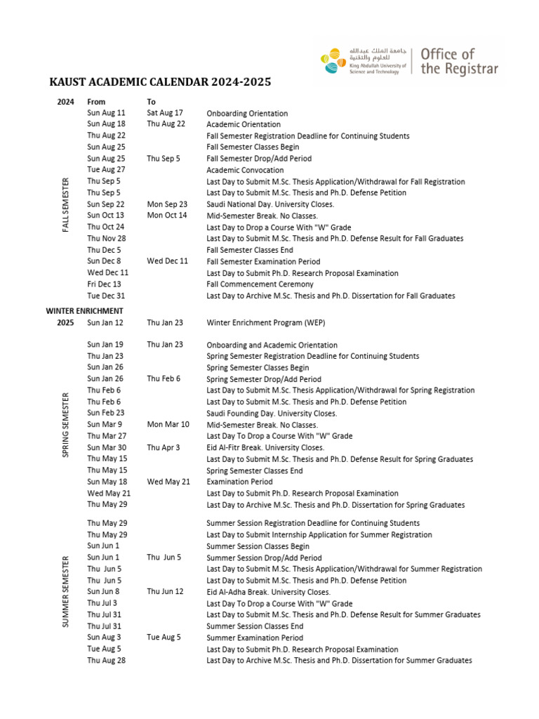 kaustacademiccalendar20242025 PDF Thesis Academic Term