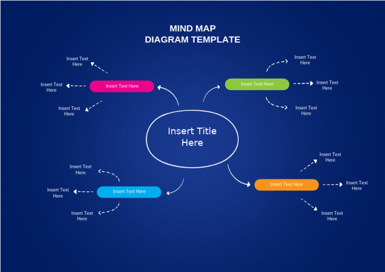 Mind Map Diagram Template | PDF