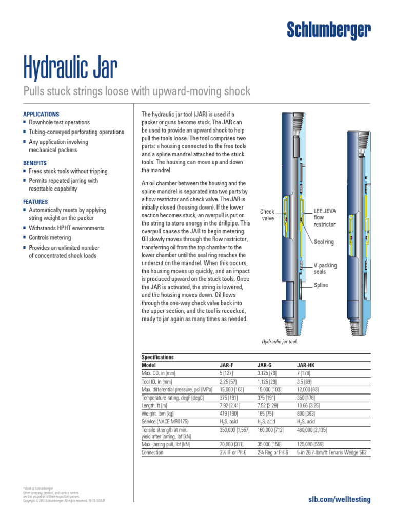 18 - (40) Schlumberger - Hydraulic Jar | PDF | Mechanical Engineering