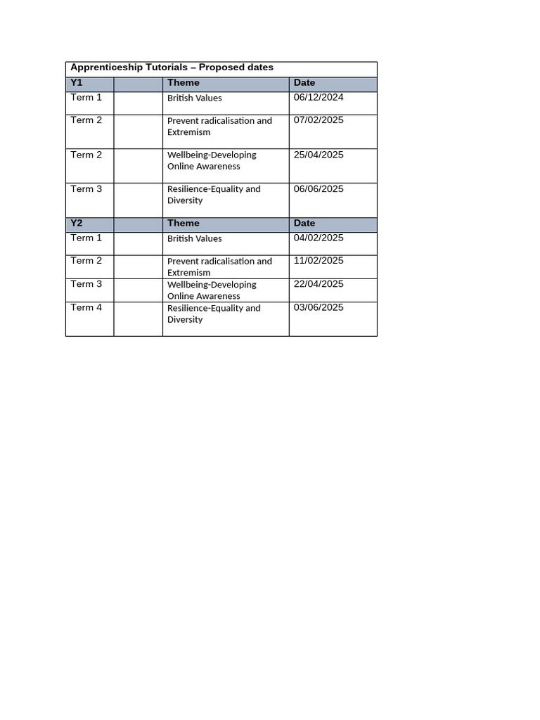 Apprenticeship Tutorial Dates 2024-2025 | PDF