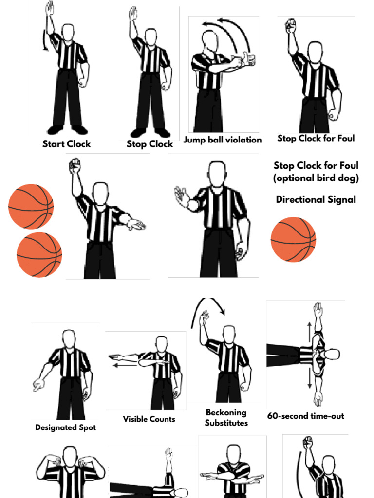 Start Clock Pdf Indoor Sports Athletic Sports