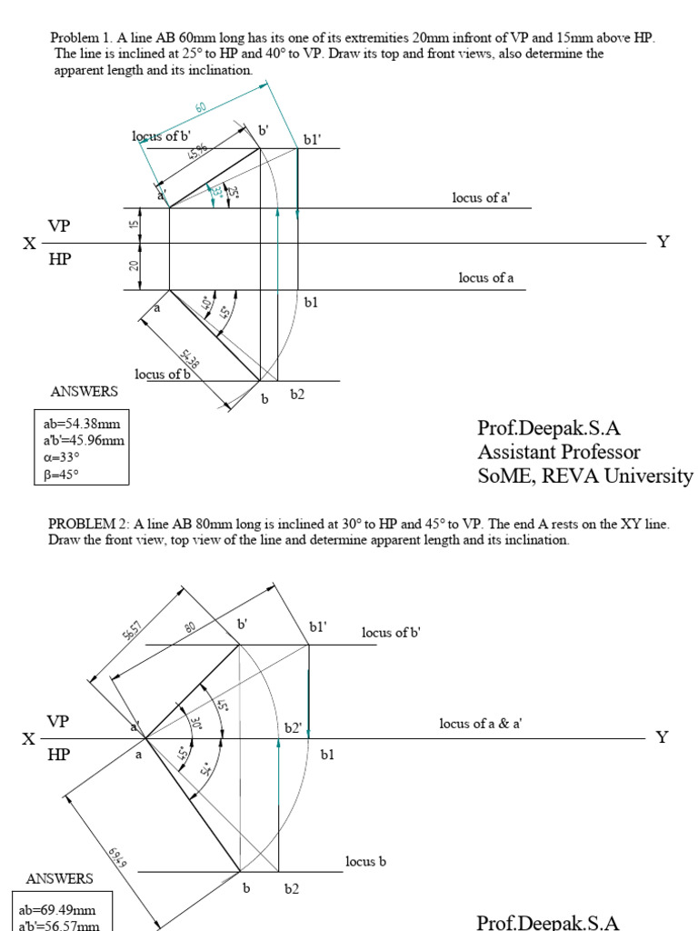 Projection of Straight Lines | PDF