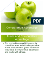 Comparative Advantage