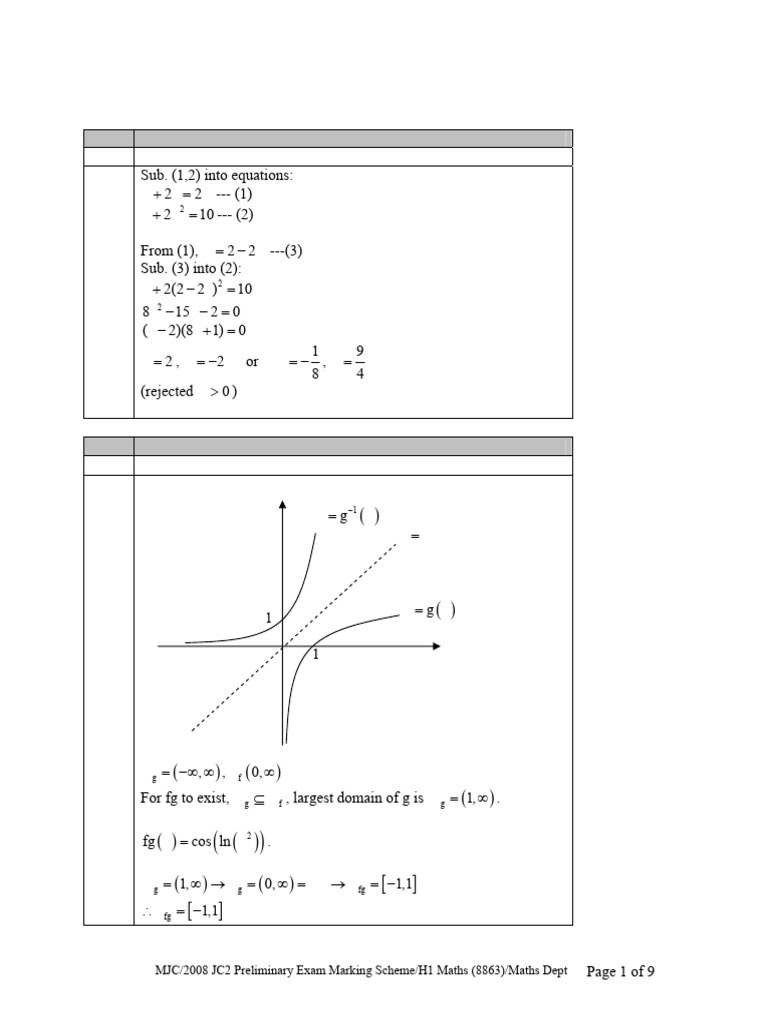 2008 H1 Maths JC2 Exam Marking Scheme | PDF | Statistical Inference ...