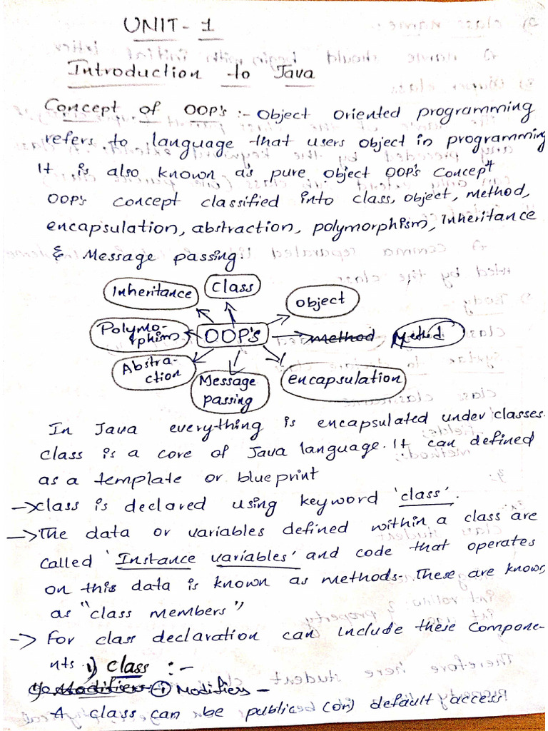 JAVA Unit 1 | PDF