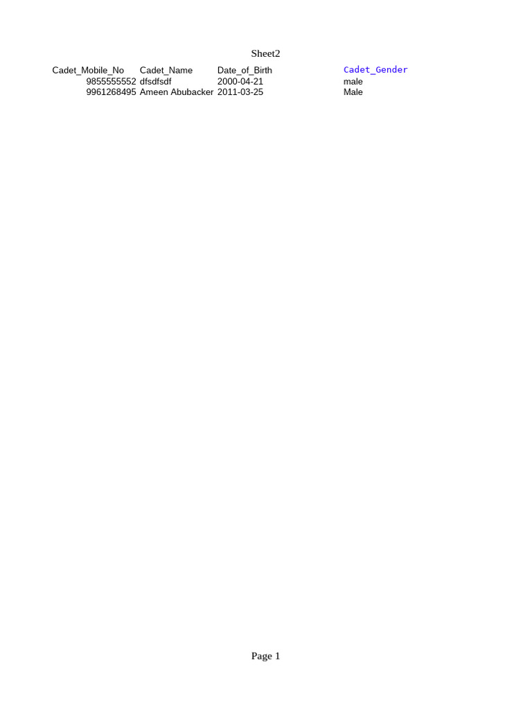 Cadet Information and Details | PDF