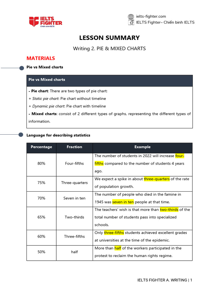 Describing Pie Charts in IELTS Writing | PDF | Pie Chart | Economies