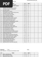 Download Tov Form 5- Zarinah Mohajin 5s1 5a1 by Dayangku Fadariah Mat Desa SN80543389 doc pdf
