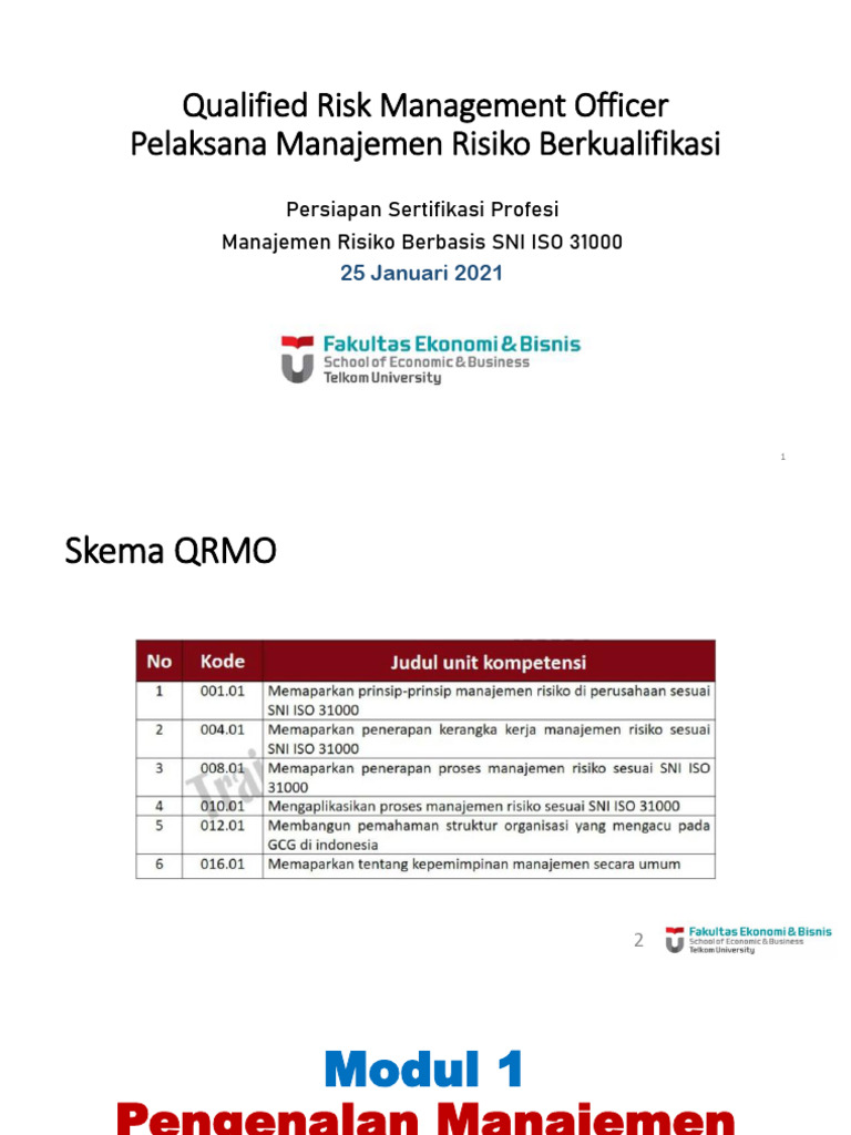 Manajemen Risiko Modul 1 Pengenalan Manajemen Risiko Risiko