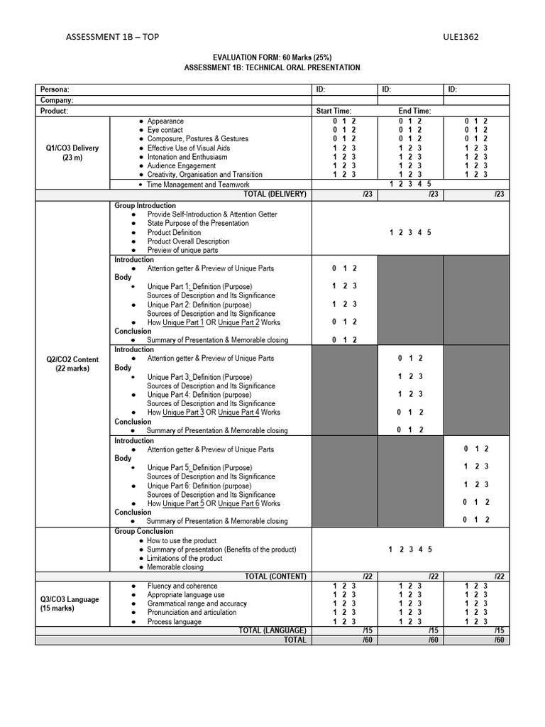 Technical Oral Presentation Evaluation | PDF | Human Communication ...