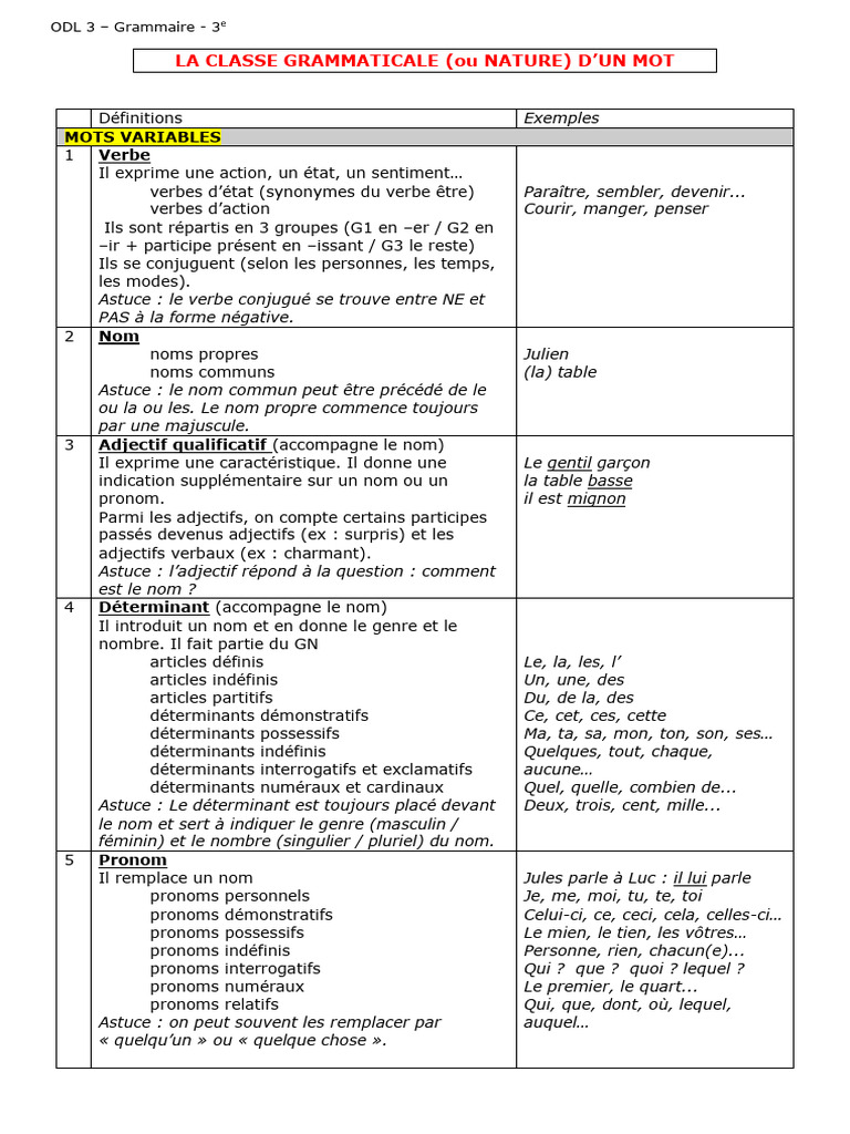 Classes grammaticales en 3e | PDF | Pronom | Genre grammatical