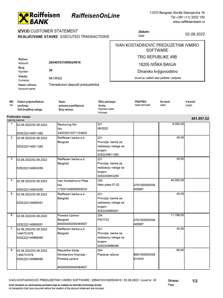Raiffeisenonline: Customer Statement | PDF