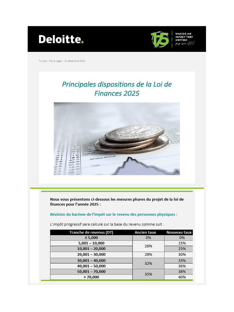 Loi de Finances 2025 : Changements fiscaux clés | PDF | Taxe d ...