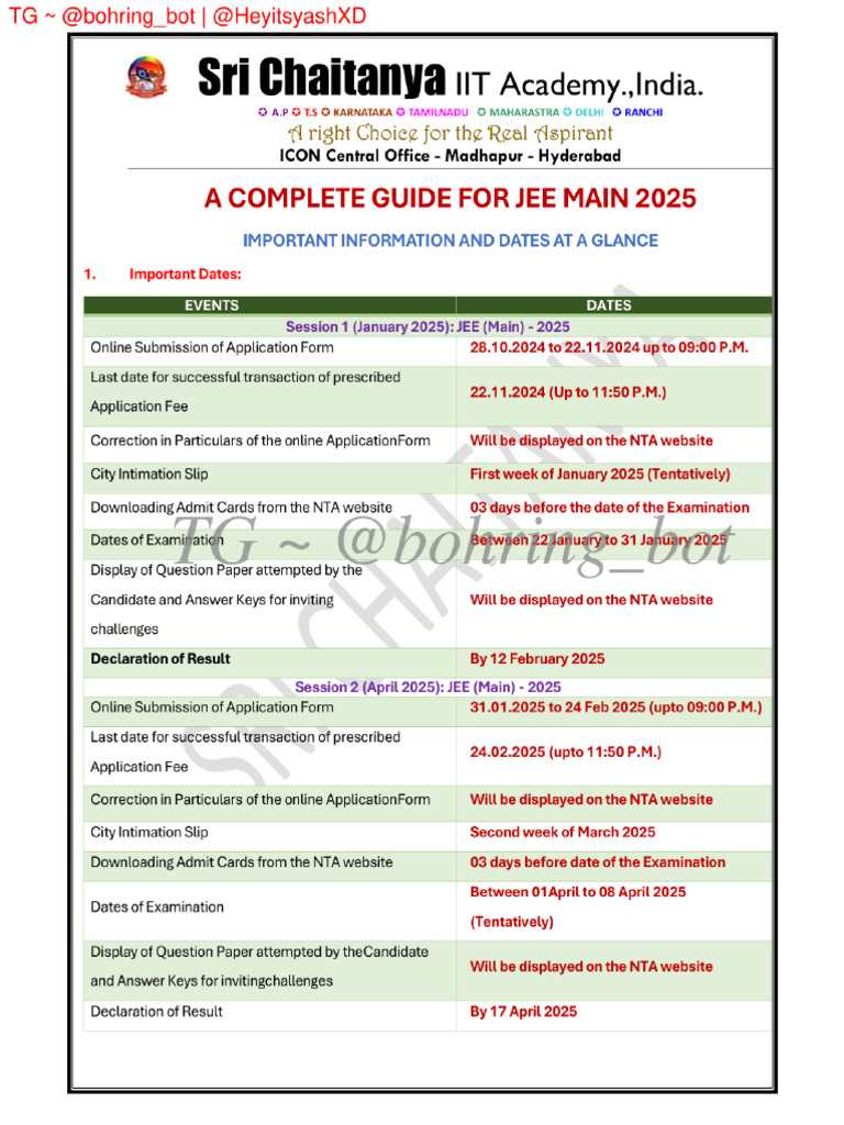 Jee Mains 2025 Awareness Guide | PDF