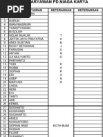 Download Rencana Kegiatan Employee Gathering by raffieyuhananyunus SN80545066 doc pdf